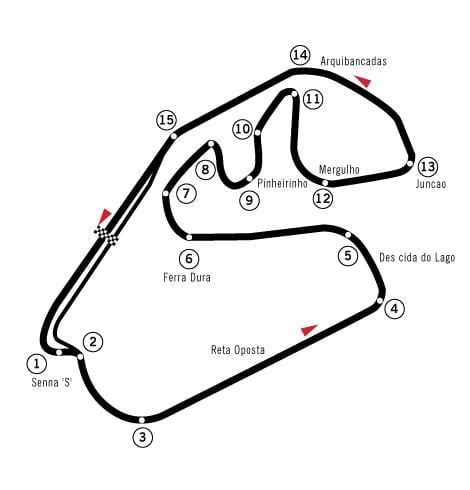 ਨਕਸ਼ਾ ਦੇ Autódromo ਹੋਸੇ ਕਾਰਲੋਸ ਰਫ਼ਤਾਰ