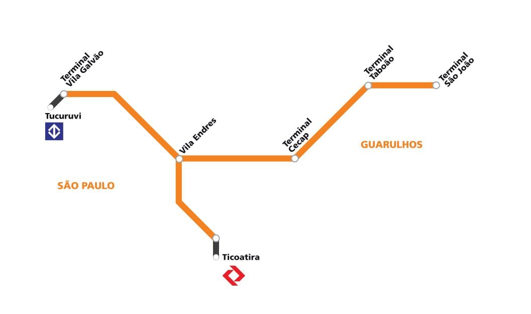ਨਕਸ਼ਾ ਦੇ corredor metropolitano Guarulhos - ਸਾਓ ਪੌਲੋ