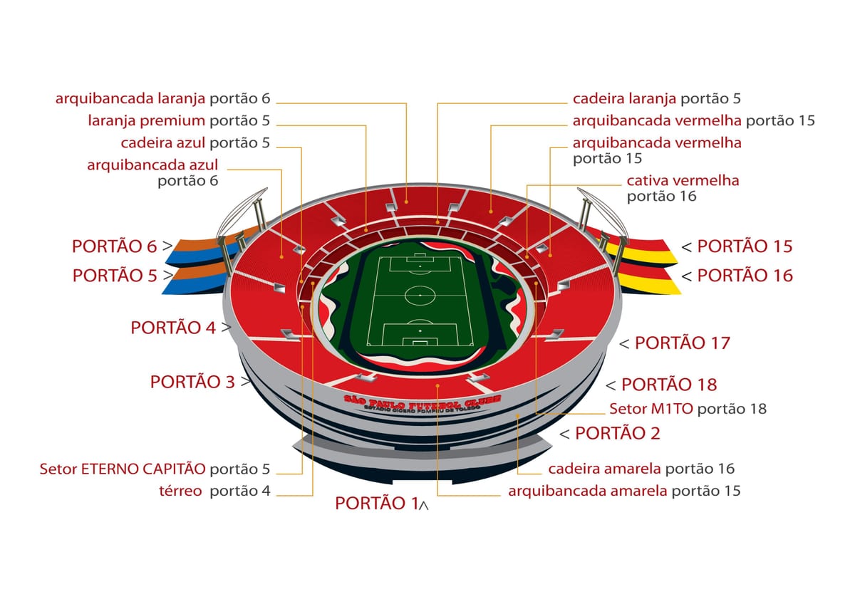 ਨਕਸ਼ਾ ਦੇ Morumbi ਸਾਓ ਪੌਲੋ ਸਟੇਡੀਅਮ