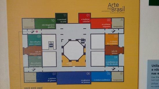 ਨਕਸ਼ਾ ਦੇ pinacoteca ਦੇ ਰਾਜ ਦੇ ਸਾਓ ਪੌਲੋ