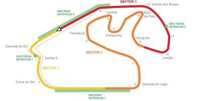 ਨਕਸ਼ਾ ਦੇ ਸਰਕਟ ਦੇ Interlagos ਸਾਓ ਪੌਲੋ
