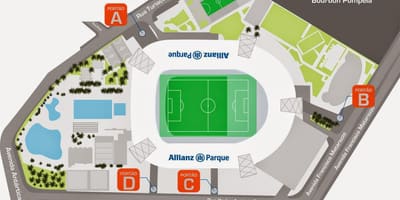 ਨਕਸ਼ਾ ਦੇ Allianz Parque ਸਾਓ ਪੌਲੋ
