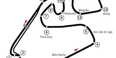 ਨਕਸ਼ਾ ਦੇ Autódromo ਹੋਸੇ ਕਾਰਲੋਸ ਰਫ਼ਤਾਰ