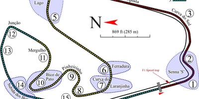 ਨਕਸ਼ਾ ਦੇ Autódromo ਹੋਸੇ ਕਾਰਲੋਸ ਰਫ਼ਤਾਰ ਸਾਓ ਪੌਲੋ