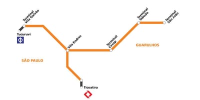 ਨਕਸ਼ਾ ਦੇ corredor metropolitano Guarulhos - ਸਾਓ ਪੌਲੋ