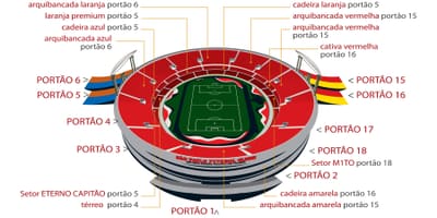 ਨਕਸ਼ਾ ਦੇ Morumbi ਸਾਓ ਪੌਲੋ ਸਟੇਡੀਅਮ