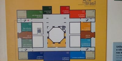 ਨਕਸ਼ਾ ਦੇ pinacoteca ਦੇ ਰਾਜ ਦੇ ਸਾਓ ਪੌਲੋ